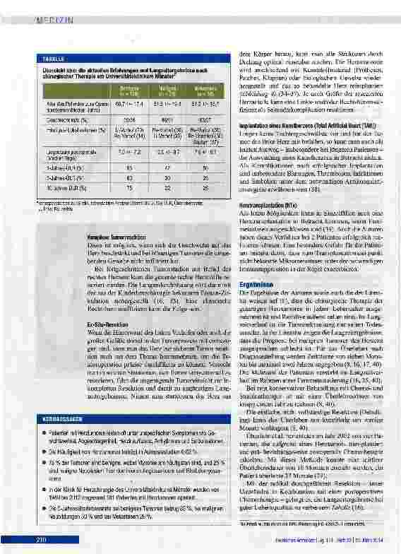 Vorschauseite 6: Herztumoren - Diagnostik und chirurgische Therapie