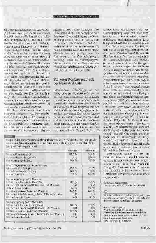 Vorschauseite 3: Der Hausarzt als GatekeeperLändervergleich Deutschland/Niederlande