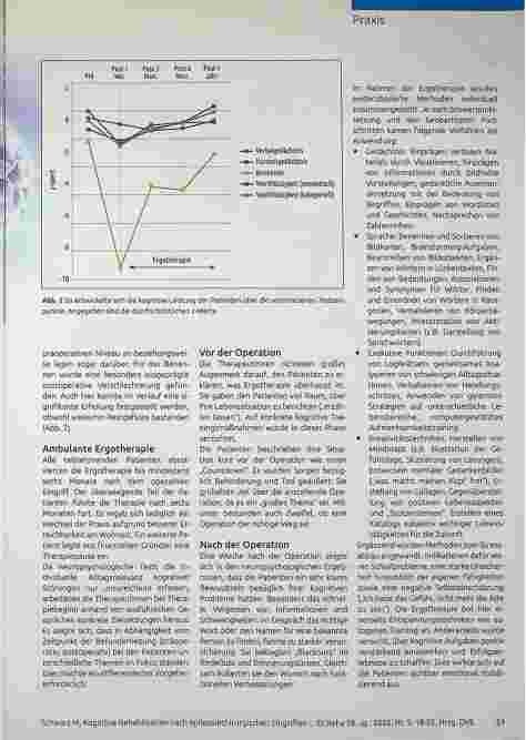 Vorschauseite 4: Projekt ERGO liefert vielversprechende Ergebnisse. Kognitive Rehabilitation nach epilepsiechirurgischen Eingriffen.