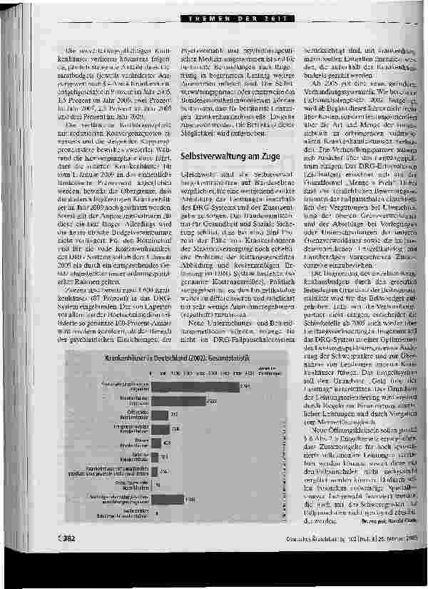 Vorschauseite 2: Veränderungen in dosierten Schritten