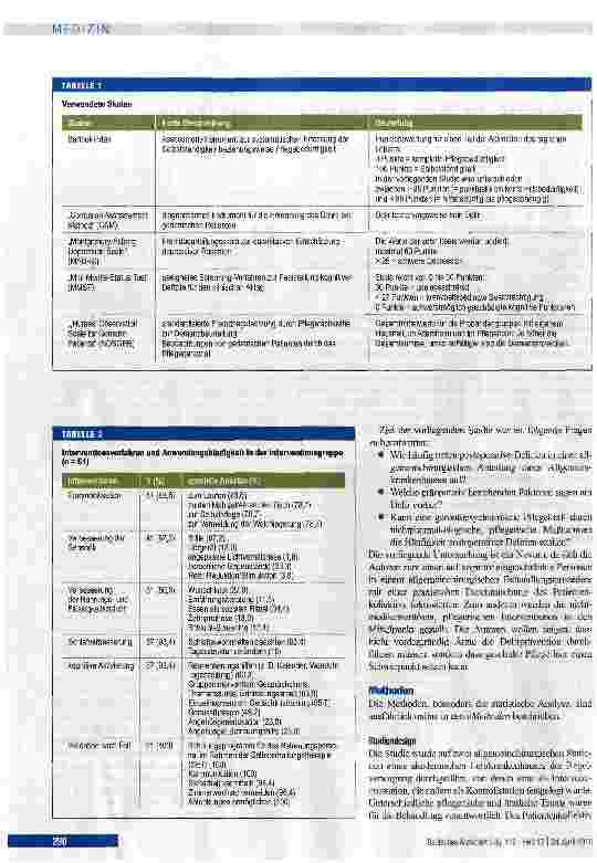 Vorschauseite 2: Prävention des postoperativen Delirs