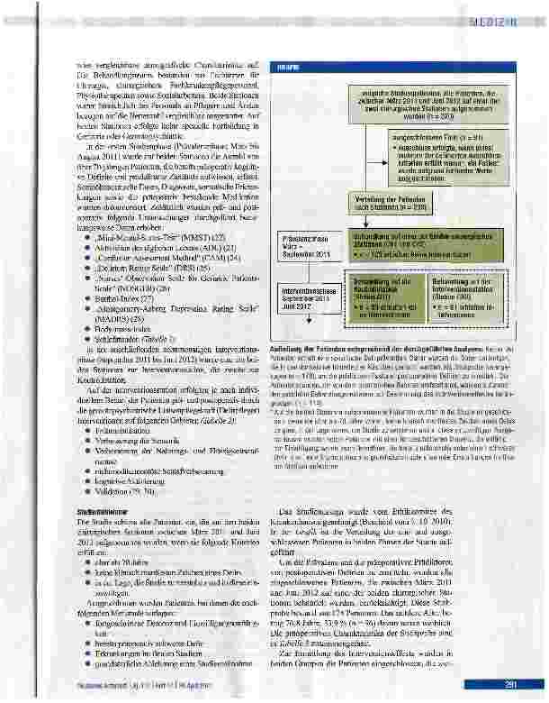 Vorschauseite 3: Prävention des postoperativen Delirs