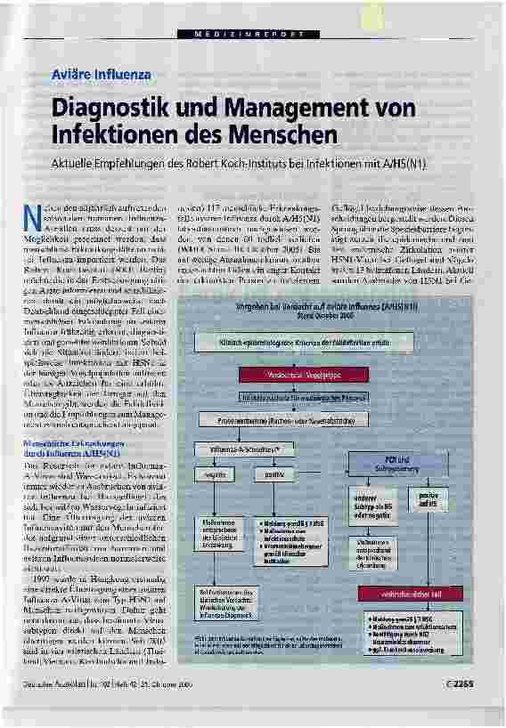 Vorschauseite 1: Diagnostik und Management von Infektionen des MenschenAktuelle Empfehlungen des Robert Koch-Instituts bei Infektionen mit A/H5(N1)