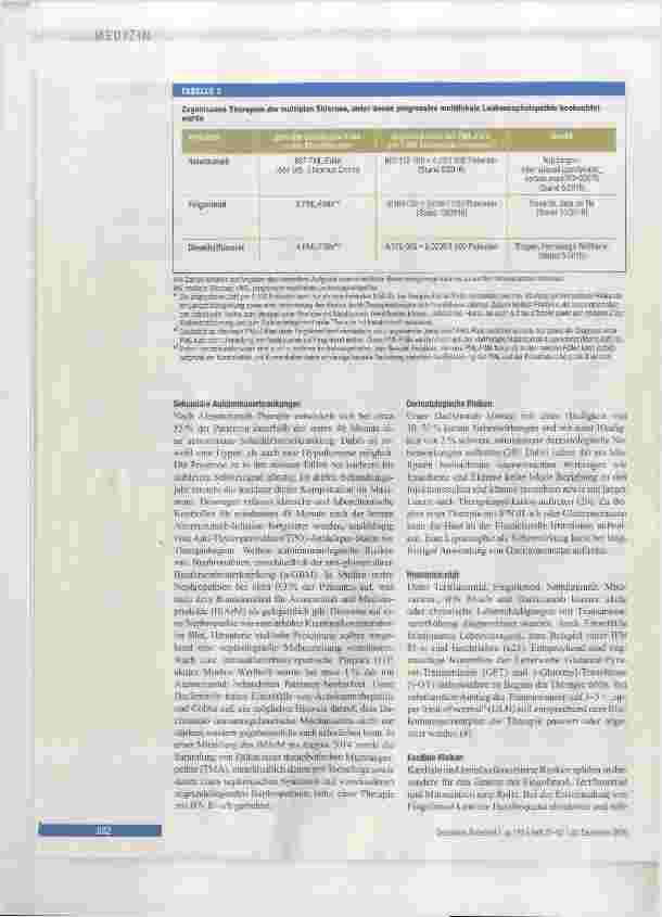 Vorschauseite 4: Interdisziplinäres Risikomanagement in der Therapie der multiplen Sklerose