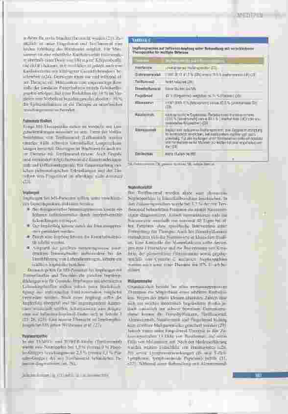 Vorschauseite 5: Interdisziplinäres Risikomanagement in der Therapie der multiplen Sklerose