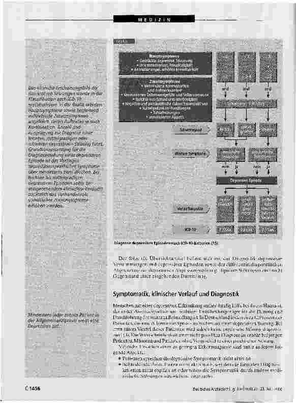 Vorschauseite 2: Diagnostik depressiver Störungen