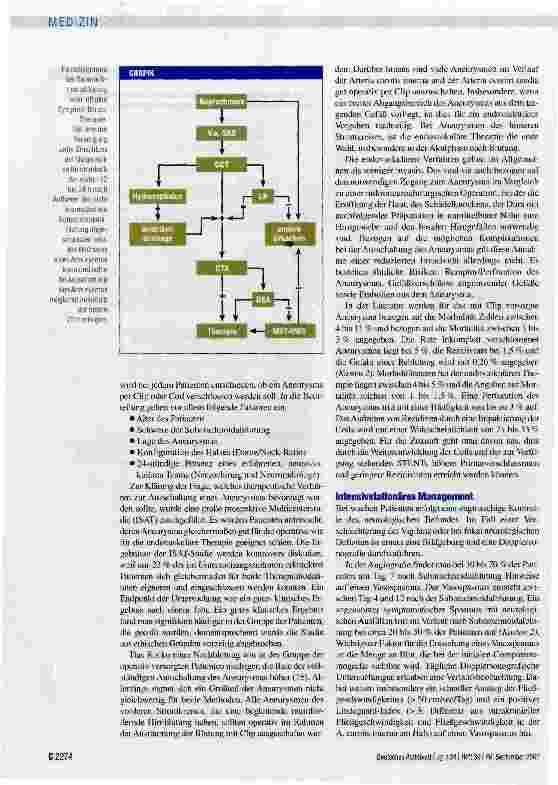 Vorschauseite 4: Vorgehen bei nicht traumatischer Subarachnoidalblutung des Erwachsenen