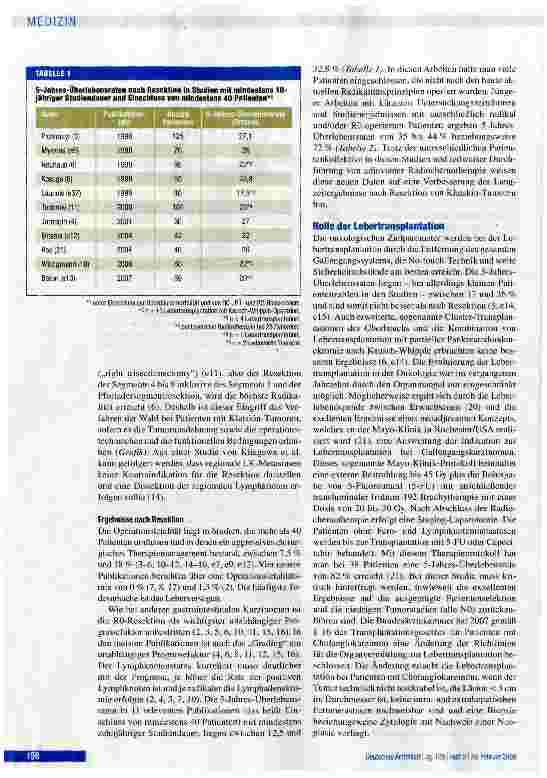 Vorschauseite 3: Therapiekonzepte und Ergebnisse bei Klatskin-Tumoren