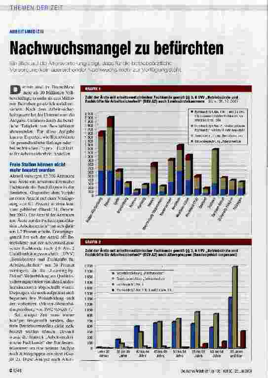Vorschauseite 1: Nachwuchsmangel zu befürchten