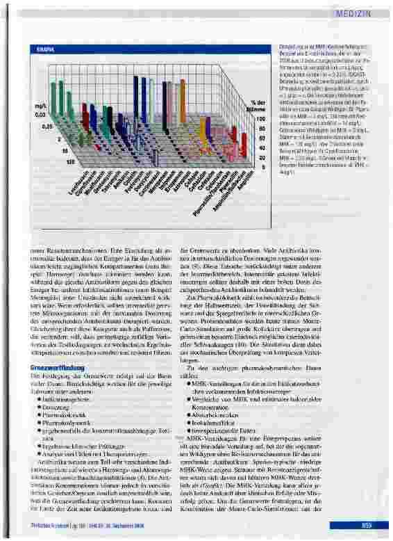 Vorschauseite 3: Sensibel, intermediär und resistent -Wirkintensität von Antibiotika