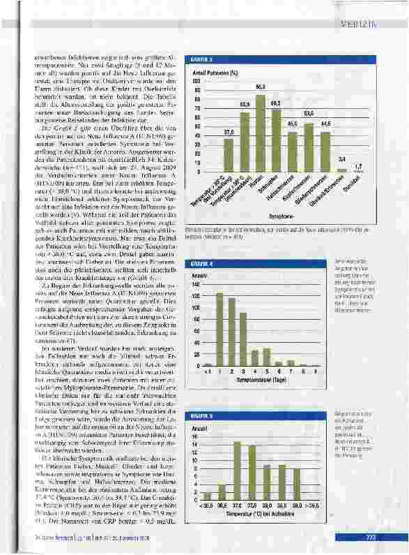 Vorschauseite 4: Erste klinische Erfahrungen mit der Neuen Influenza A (H1N1/09)