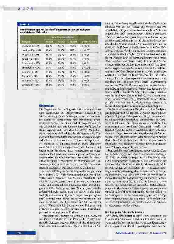 Vorschauseite 4: Einfluss von Rabattverträgen auf die Aut-idem-Nutzung