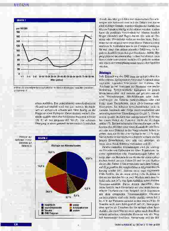 Vorschauseite 2: Altersepilepsie