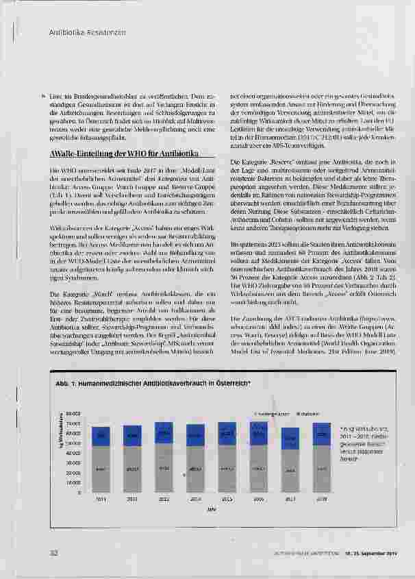 Vorschauseite 3: Antibiotika-Resistenzen