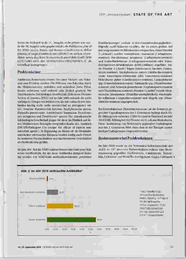 Vorschauseite 4: Antibiotika-Resistenzen