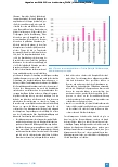 Vorschauseite 4: Case Management bei Demenz: Mehr als „nice to have“