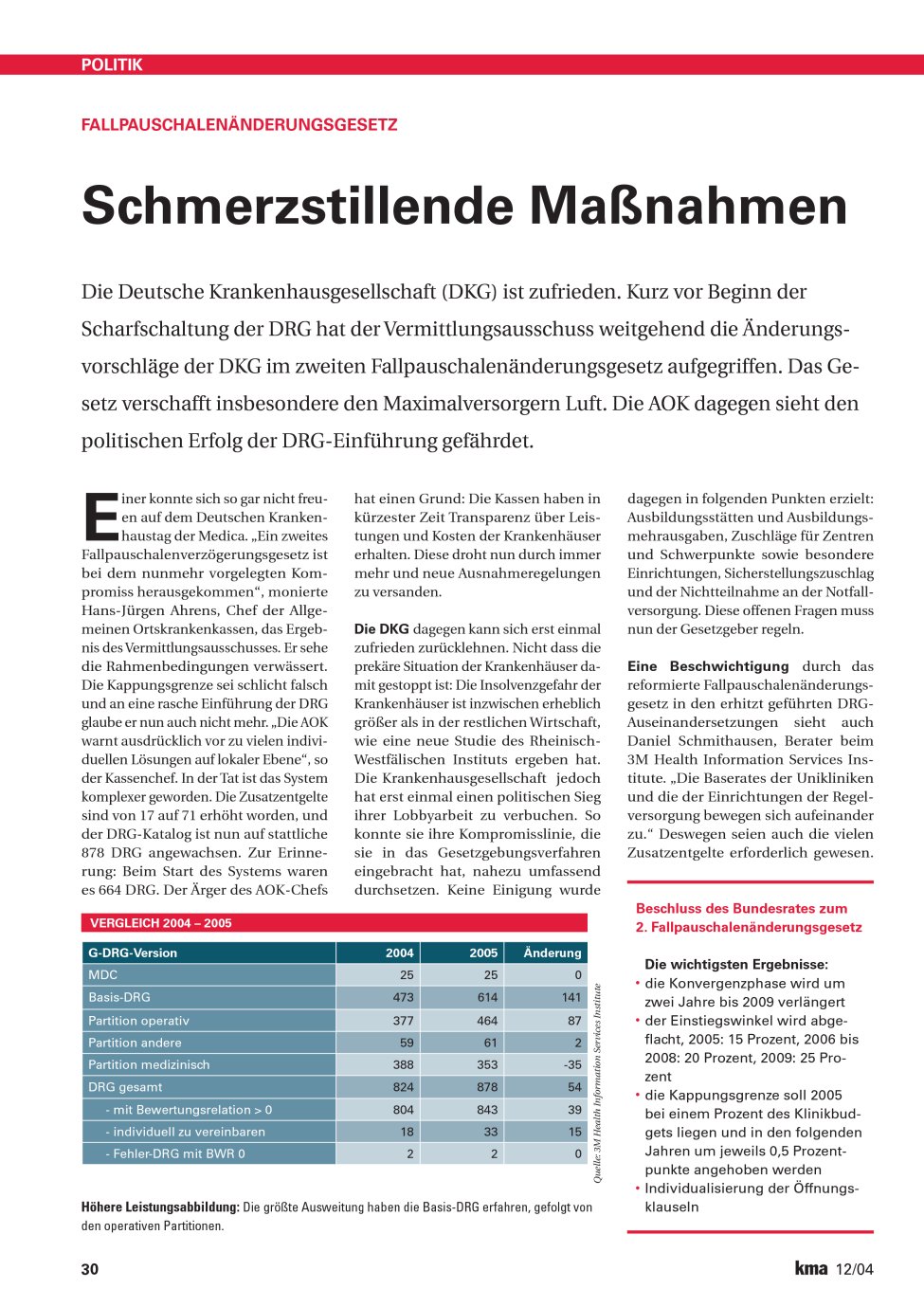 Vorschauseite 1: Schmerzstillende Maßnahmen