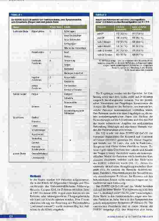 Vorschauseite 2: Einschränkungen der Sexualität und ihr Einfluss auf die Lebensqualität bei Patienten mit Rektumkarzinom