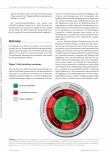 Vorschauseite 3: Beratung zu Advance Care Planning in der ambulanten Pflege: Interventionsentwicklung mit dem Behaviour Change Wheel