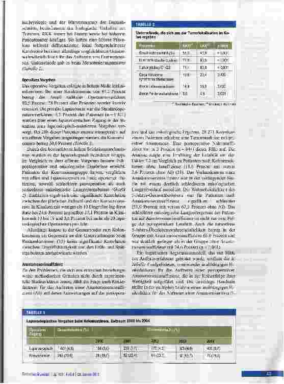 Vorschauseite 3: Versorgung von Patienten mit KolonkarzinomErfassung der Behandlungssituation und Evaluation neuer Operationsverfahren