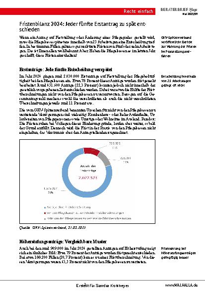 Vorschauseite 2: Beraterbrief Pflege Heft 9-2025