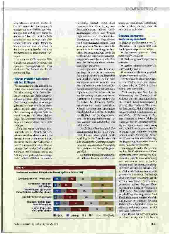 Vorschauseite 2: Zwischen Anspruch und Wirklichkeit