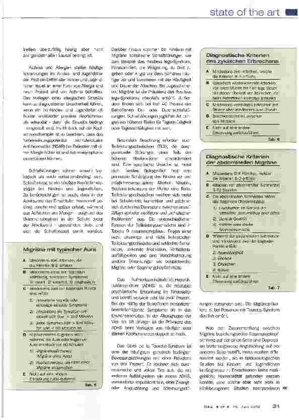 Vorschauseite 6: Kopfschmerzen im Kindesund Jugendalter