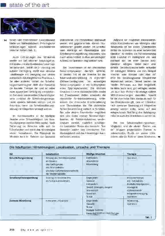 Vorschauseite 3: Schwerhörigkeit