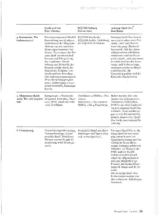 Vorschauseite 2: Arztliche Qualitätssicherungs modelle im Vergleich