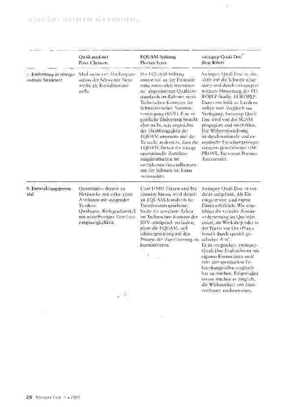 Vorschauseite 3: Arztliche Qualitätssicherungs modelle im Vergleich