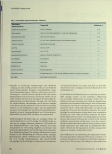 Vorschauseite 4: Arterielle Hypertonie