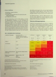 Vorschauseite 6: Arterielle Hypertonie