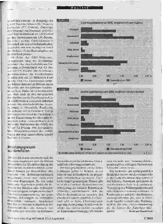 Vorschauseite 2: Deutschland liegt auf einem Mittelplatz