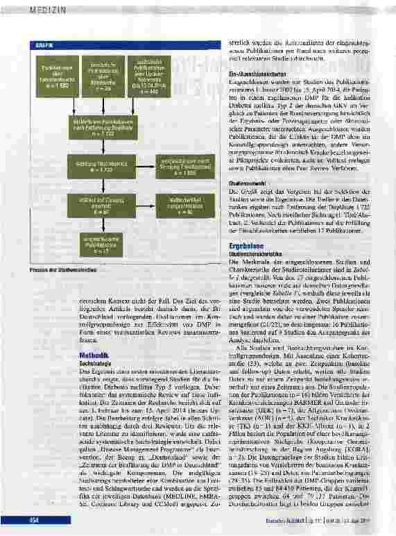 Vorschauseite 2: Disease-Management-Programmefür Diabetes mellitus Typ 2 in Deutschland