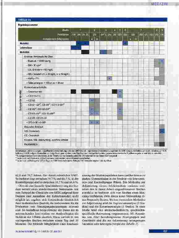 Vorschauseite 5: Disease-Management-Programmefür Diabetes mellitus Typ 2 in Deutschland