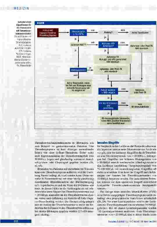 Vorschauseite 4: Thrombozytentransfusion bei hämatologischen und onkologischen Patienten sowie bei Operationen