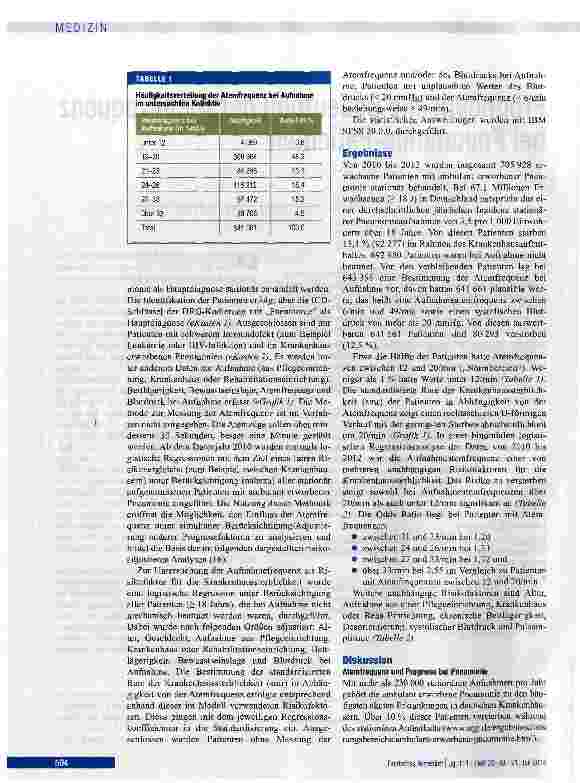 Vorschauseite 2: Prognostische Bedeutung der Atemfrequenz bei Pneumonie-Patienten