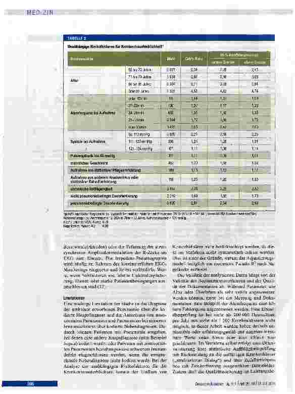 Vorschauseite 4: Prognostische Bedeutung der Atemfrequenz bei Pneumonie-Patienten