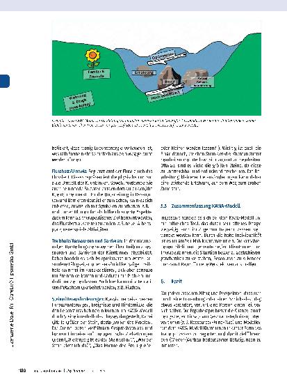 Vorschauseite 5: Den Abschied vom alten Ich therapeutisch begleiten.
