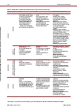 Vorschauseite 5: Das Leben mit einem Stoma meistern: Stomaversorgung und Patientenedukation aus einem pflegefachlichen und sektorenübergreifenden Blickwinkel (Teil 2)