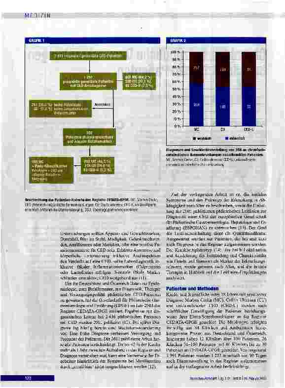 Vorschauseite 2: Chronisch-entzündliche Darmerkrankungen bei pädiatrischen Patienten