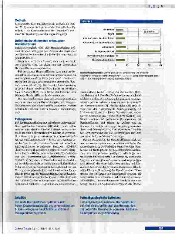 Vorschauseite 2: Akute und akut dekompensierte chronische Herzinsuffizienz