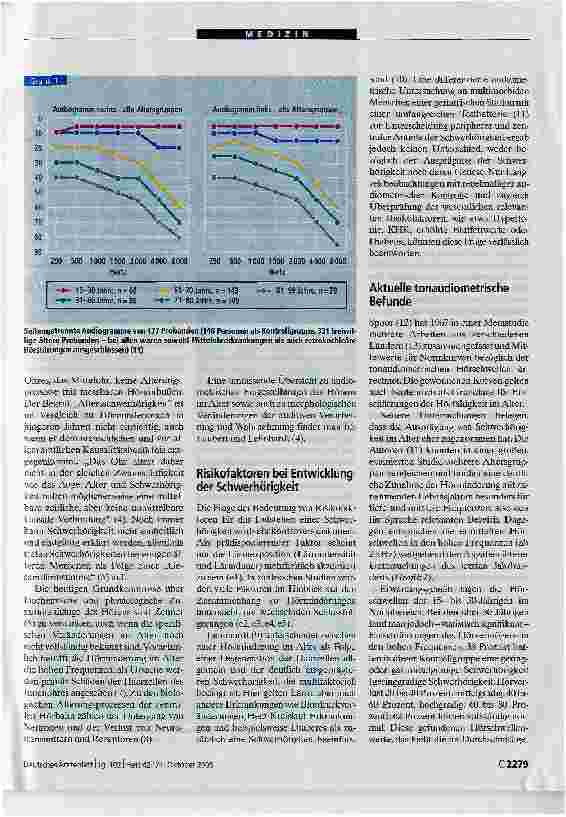 Vorschauseite 2: Hörminderung im Alter - Ausprägung und Lokalisation