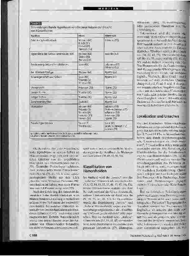 Vorschauseite 4: Was sind Hämorrhoiden? Sammelbegriff, Symptom oder Erkrankung?
