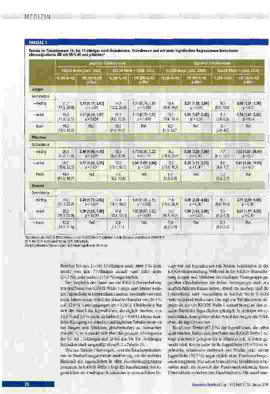 Vorschauseite 4: Tabakkonsum und Passivrauchbelastung bei Jugendlichen in Deutschland