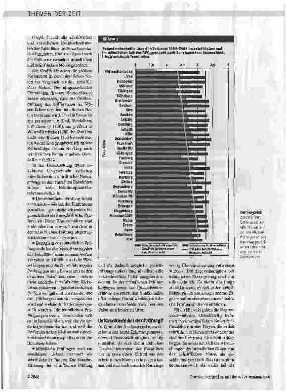 Vorschauseite 3: Der Ausbildungserfolg im Vergleich (III)