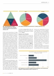 Vorschauseite 2: Regulatorische Anforderungen an computergestützte Modellierung und Simulation