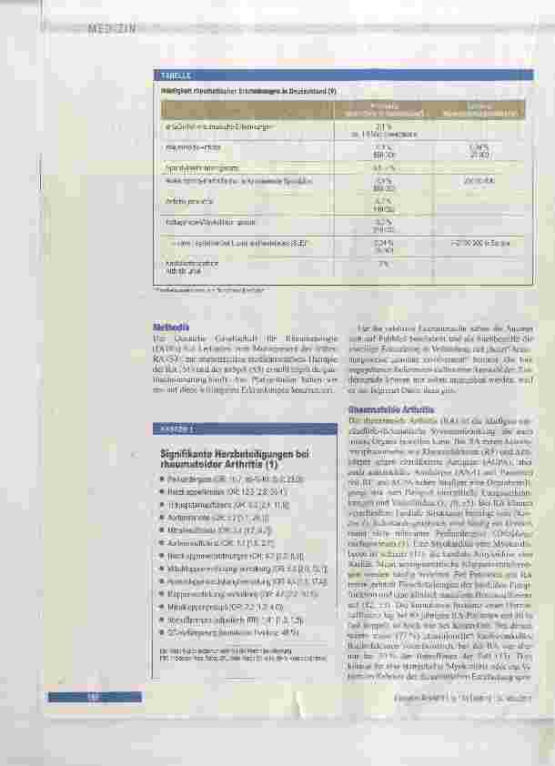 Vorschauseite 2: Kardiovaskuläre Komorbiditäten bei entzündlich-rheumatischen Erkrankungen