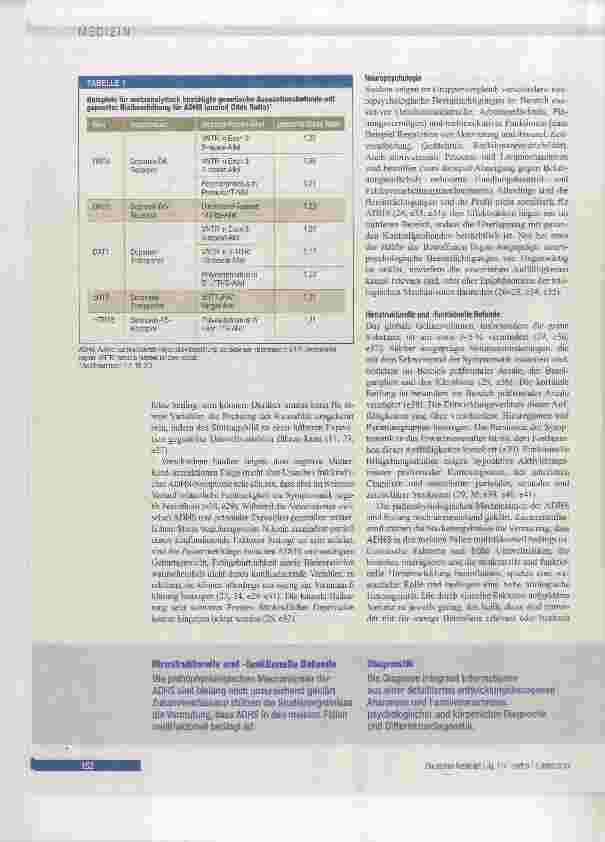 Vorschauseite 4: Aufmerksamkeitsdefizit-/Hyperaktivitätsstörung