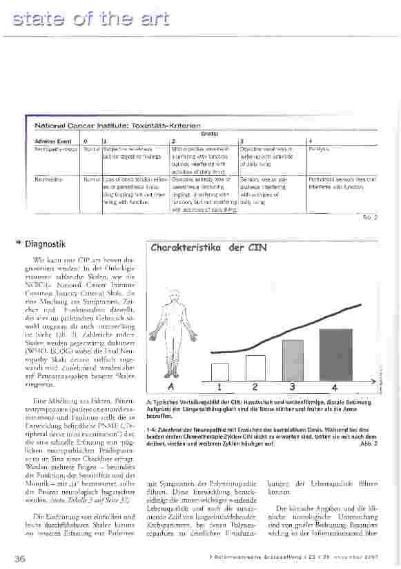 Vorschauseite 4: Onkologie und Polyneuropathie